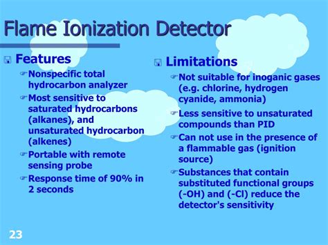 How do you unplug a smoke detector? PPT - Air Monitoring PowerPoint Presentation, free ...