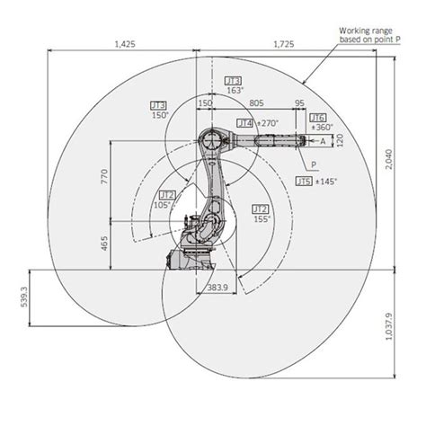 Nutzlast q k = 60 kn (aus statischer berechnung) ständige last und eigengewicht g k = 40 kn (aus statischer berechnung) lastfaktor für nutzlast γ q = 1.5 (aus norm einwirkungen) lastfaktor für ständige last und eigengewicht γ g = 1.35 (aus norm einwirkungen bemessungswert der beanspruchung: Boden-/Decken-Installation Cnc Palettierungsder roboter-6 ...