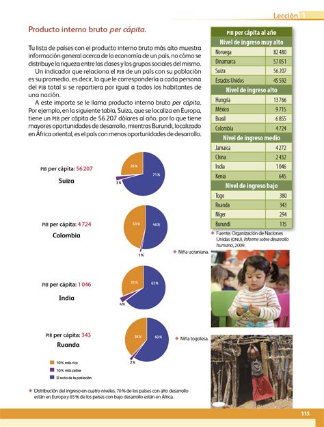 Maybe you would like to learn more about one of these? Geografía sexto grado 2017-2018 - Página 115 de 202 ...