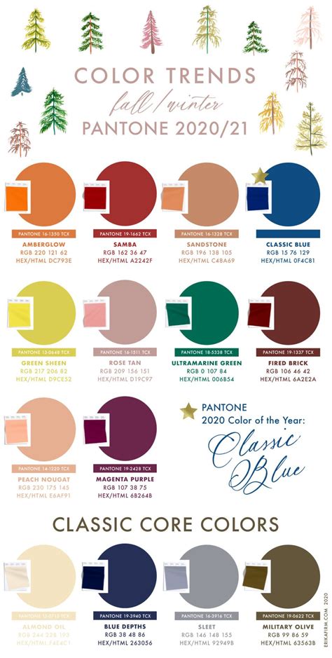 Fall 2020 Winter 2021 Pantone Colors Trends | Color trends fashion, Color trends, Pantone color ...