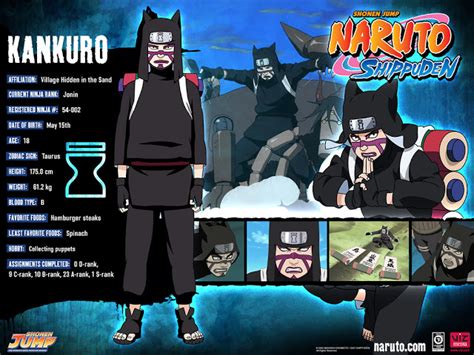 Boruto adalah kaka dari himawari yang merupakan anak ke 2 naruto dan hinata. Ryan Lufti Ali Ramadhan Blog's: Profil Pemain Naruto