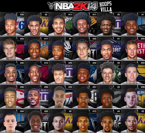 2017 draft class by bluejaybrandon for nba 2k17. NBA 2k14 Ultimate Roster Update v9.0 : July 4th, 2017 ...