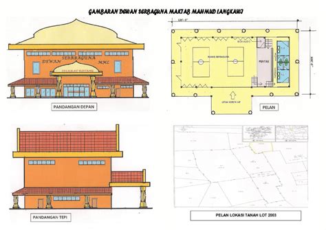 Add comment for this object. PK HEM MAKTAB MAHMUD LANGKAWI 2017: KUTIPAN DANA UNTUK ...
