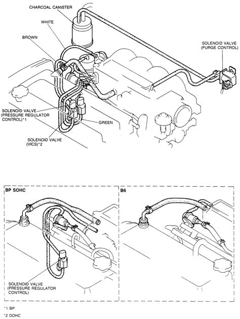 Genuine mazda miata oem 1.8 clutch kit. 2000 Mazda Protege Engine Diagram