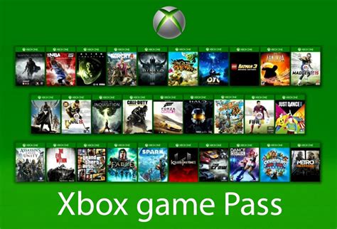 We've rounded up the best xbox xbox game pass is one of the best ways to discover new video games, with microsoft's latest xbox subscription packing countless hours of. Xbox Game Pass : Obtenez vos jeux favoris en toute simplicité