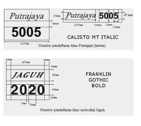 You can also choose between five different colors for the car. Plate Number Specification - Vehicle - JPJ Portal ...