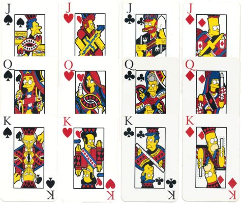 How pot limit omaha differs from regular poker online: The Simpsons™ - The World of Playing Cards