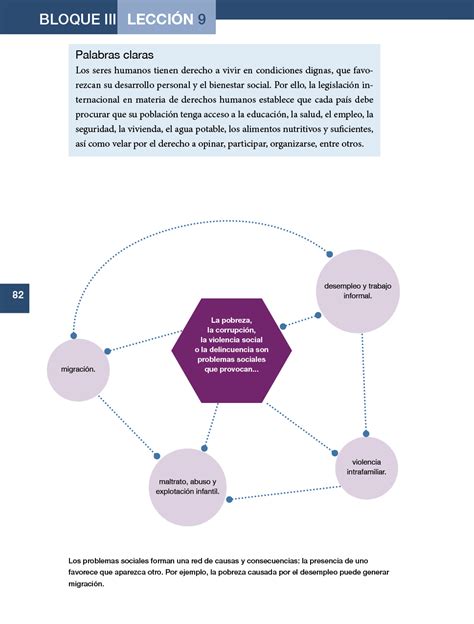 Libro formación cívica y ética 6 grado es uno de los libros de ccc revisados aquí. Libro De Formación Cívica Y Ética 6 Grado Pag 69 ...