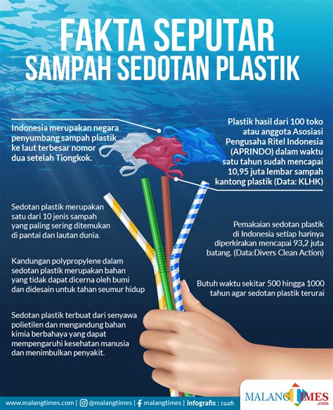 Share & embed poster sampah plastik. 20+ Inspirasi Poster Tentang Bahaya Sampah Plastik - Lehoney World