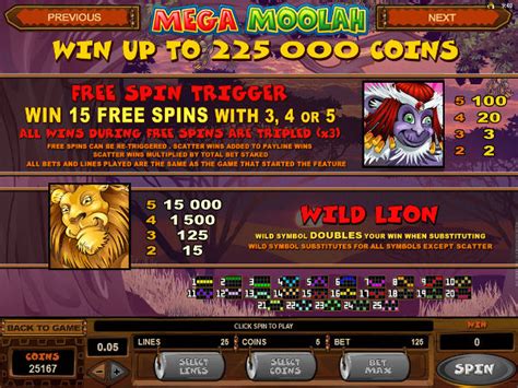 Money have a lot of different slangs and that is one of them. Mega Moolah Pokies - Play Now For A Free AU$1000 Bonus