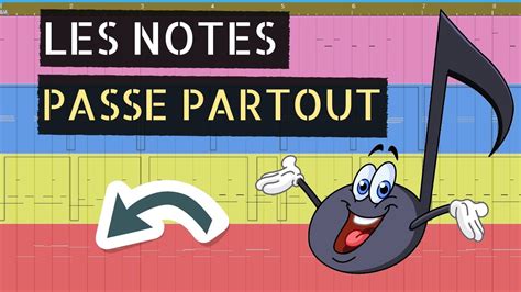 Comment COMPOSER AVEC UNE SEULE NOTE ? ♪ (les notes passe partout ...