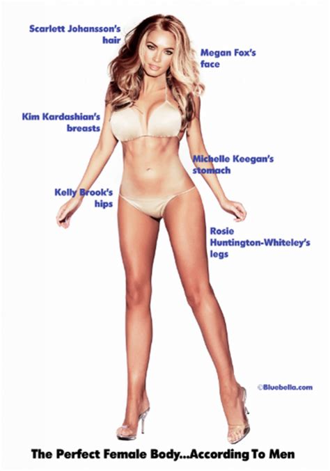 Check out our beautiful woman body selection for the very best in unique or custom, handmade pieces from our shops. Here's what the ideal body looks like according to men and ...