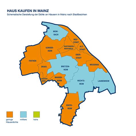 Jetzt passende häuser bei immonet finden! Haus kaufen in Mainz - ImmobilienScout24