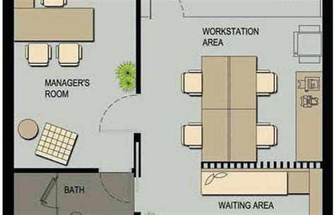 The office layout plans solution enhances the conceptdraw pro functionality with samples, templates, and libraries of vector stencils for drawing office. Best Office Layout Design Floor Plan Small Office Layout ...