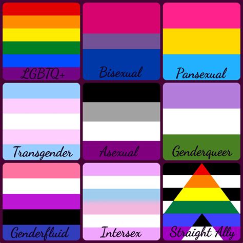 Check out our pansexual pride selection for the very best in unique or custom, handmade pieces from our shops. To bisexuals, trisexuals . . . piesexuals?: A conversation ...