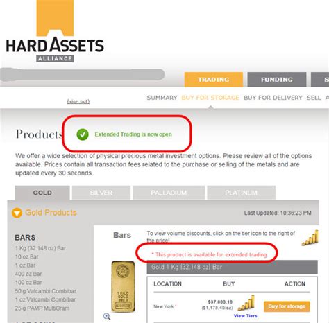 Most successful day traders understand that more trades are successful if conducted when market activity. Hard Assets Alliance Offers 24-Hour Trading