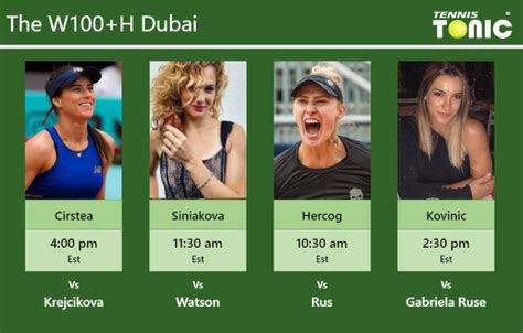 Siniakova katerina (67) / czech republic. PREDICTION, PREVIEW, H2H: Cirstea, Siniakova, Hercog and ...