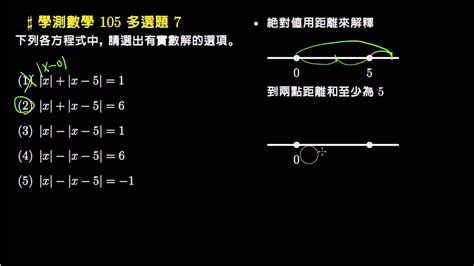 國立科學工藝博物館 版權所有© 2017 national science and. 【學測數學】105 多選7：絕對值方程 - YouTube