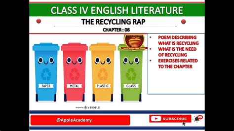 Introduction to physics physics falls under a broader. CLASS_4 ENGLISH LITERATURE CH 8 THE RECYCLING RAP - YouTube