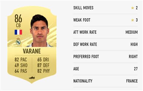 Join the discussion or compare with others! Les meilleurs défenseurs de FIFA 21
