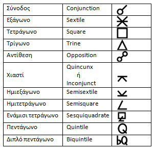 Η μεταλλαγή αναφέρθηκε για πρώτη φορά ως ανησυχητική από την ινδική κυβέρνηση στα τέλη μαρτίου. ΓΙΑ ΑΡΧΑΡΙΟΥΣ - astron-nomoi