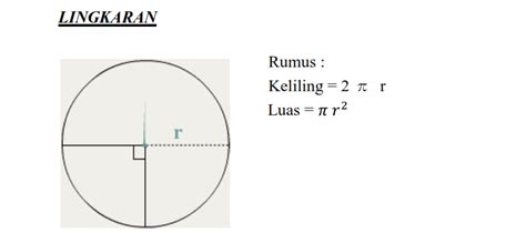 Check spelling or type a new query. RUMUS LUAS DAN KELILING LINGKARAN - MATEMATIKA