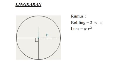 Check spelling or type a new query. RUMUS LUAS DAN KELILING LINGKARAN - MATEMATIKA