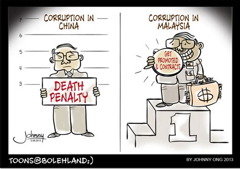 Corruption perceptions index in malaysia decreased to 51 index points in 2020. JohnnyOngCartoons: KORUPSI 1MSIA
