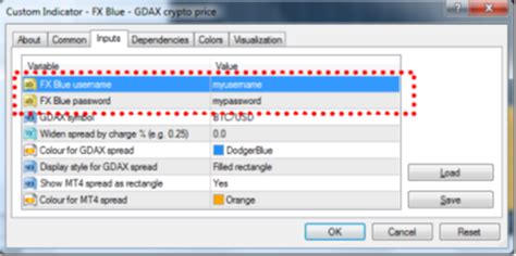 FX Blue Crypto Prices from GDAX for MT4 - User guide