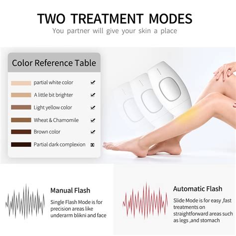 Beamia laser hair removal system has been upgraded with adapted technology to give max scale flashes for maximum hair removal. Laser IPL Hair Removal Device - at Home Painless Hair ...