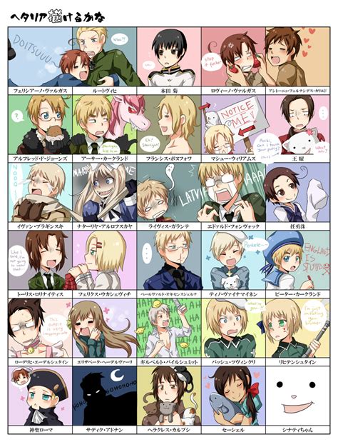 Cooperation takes place predominantly through the arctic council, which both countries regard as the leading multilateral forum on arctic issues. Axis Powers: Hetalia/#103286 - Zerochan