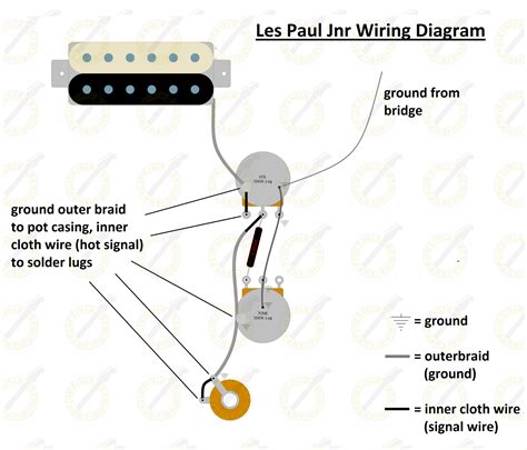 For decades, switchcraft™ has been the standard in gibsons ® and other great american instruments. Les Paul Jr Wiring Harness | schematic and wiring diagram