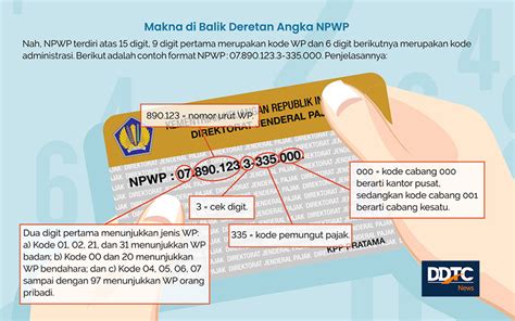 Kehidupan dinda yang berubah 180 derajat karena ayahnya korupsi membuatnya berani meminta geri, musuh bebuyutannya yang terkenal di sekolah untuk menjadi pacarnya. Apakah NPWP Penting Buat Freelancer? Ini Jawaban Ditjen Pajak