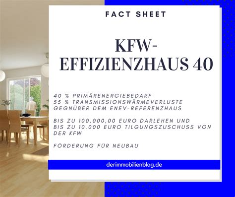 Ein kfw 40 plus effizienzhaus bauen! KfW-Effizienzhaus 40 - Ratgeber - derimmobilienblog.de