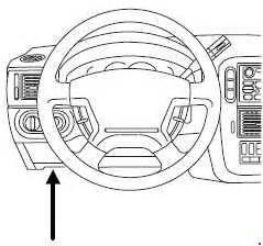 Ford explorer mk5 from 2010 fuse box diagram auto genius. '00-'05 Ford Explorer Fuse Box Diagram