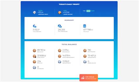 Decentralized cryptocurrency with very high max supply in order not to have the problem of too many zeros after the decimal point in the future. ArbiSmart: The Best Crypto Investment Opportunity of 2020 ...