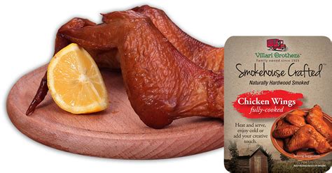 chicken wings png - Chicken Wings For Sc Product Headers Header - Meyer Lemon | #1148628 - Vippng