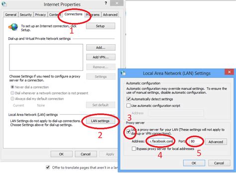 Unfollow beach cover up roxy to stop getting updates on your ebay feed. TECHTRO: How to access blocked sites at office, colleges ...