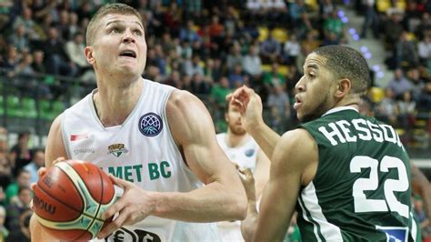 Sezon ligi mistrzów uefa (63. Liga Mistrzów FIBA: Znamy rywala Stelmetu BC Zielona Góra ...