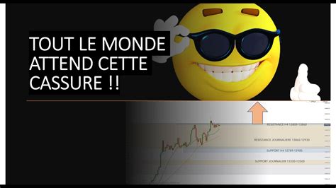 We did not find results for: Préparation de la semaine de trading sur BITCOIN, ETHEREUM ...