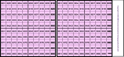 Kansas Latest 1000er Buch Kopiervorlage 1000er Buch Kopiervorlage Eins Plus Mathematik Fur Die 3 Klasse Der Grundschule Handbuch Fur Hallo Das Buch Ist Fast Wie Neu Und Ist