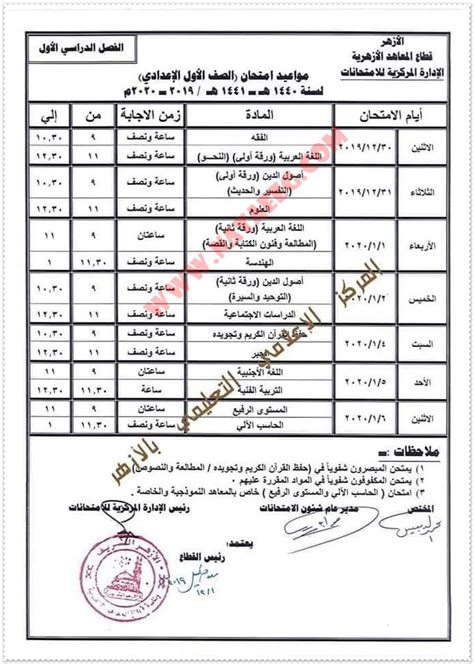 لمن لم يتسن له حتى الان الاستعلام عن نتائج الشهادة الاعدادية 2021 برقم الجلوس، حيث يجري صدورها واعتمادها من قبل وزارة التربية والتعليم رسميا، وذلك لتقديمها بشكل. جدول امتحانات الازهر الشريف ( نصف العام ) المرحلة ...