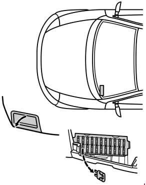 See more on our website: 1996-2008 Ford Ka Fuse Box Diagram » Fuse Diagram