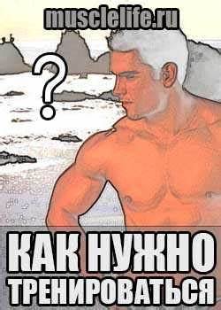 Диета на сушку жира