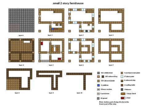 Minecraft house blueprints layer by layer minecraft house step by step cool. Flat offline World for/and Blueprints - Suggestions ...