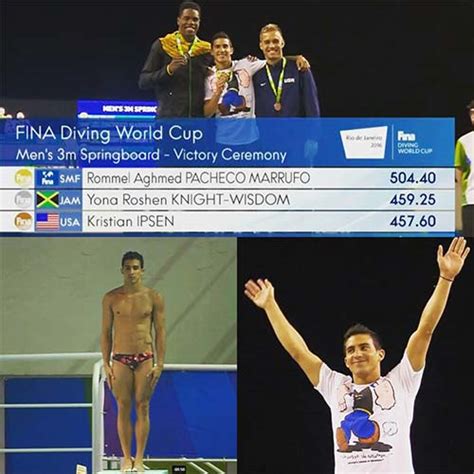 Rommel pacheco es uno de los deportistas mexicanos que mejor ha representado a nuestro país a rommel pacheco entonces competirá este jueves en la gran final sobre el trampolín de 3 metros méxico en este sentido lleva 4 medallas en la competencia sumando la de plata ya mencionada y. México | Globbos