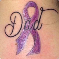 Women goes for cancer ribbon tattoo on their shoulder to show their hi, i'm soni and owner of this tattoos art ideas website. Pancreatic Cancer on Pinterest | Cancer Awareness ...