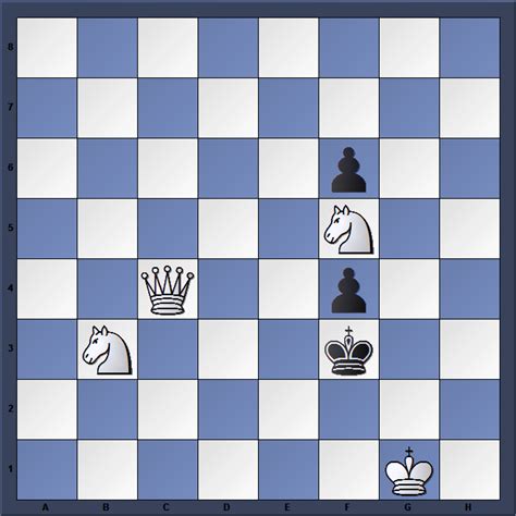 Yang sulit yang menarik ** problem catur catur 3 langkah mat sulit. Informasi dan Berita Harian Catur Bienov Mugiharja ...