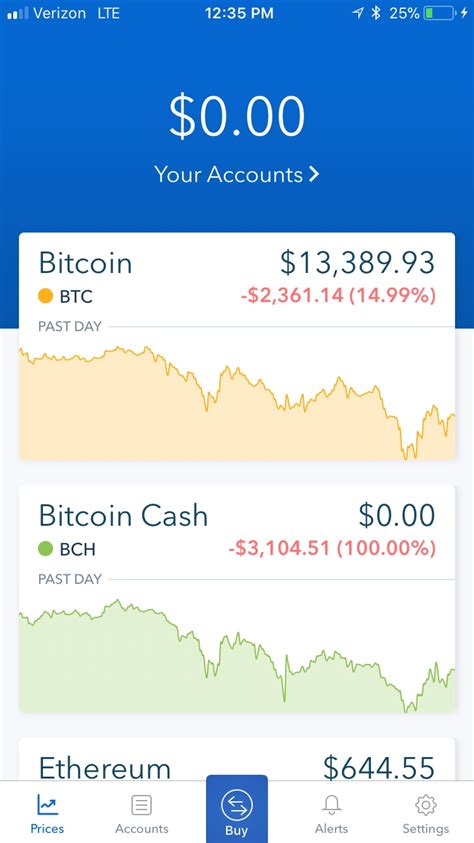 You can think of it like a laptop or pc, but it doesn't run on a single device. Free Bitcoin Mining Reddit | How To Earn Money From ...