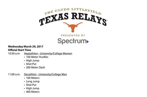 The florida, texas and raleigh relays are all this weekend. Texas Relays - Meet Information